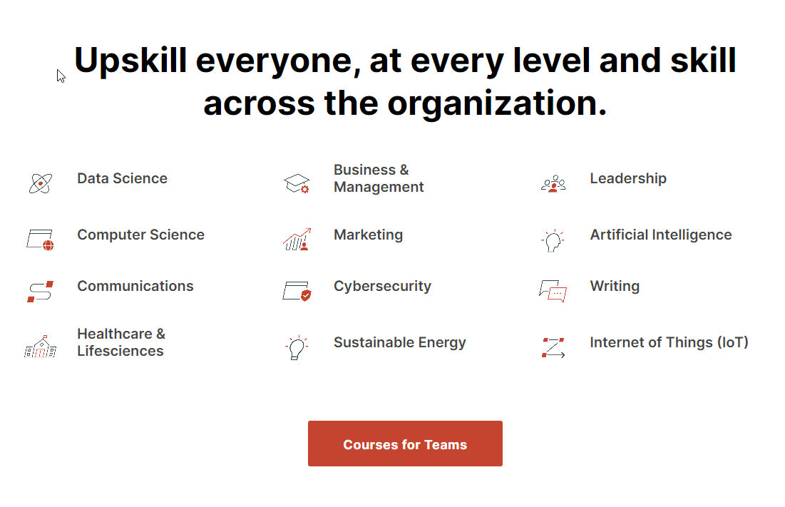 Udacity